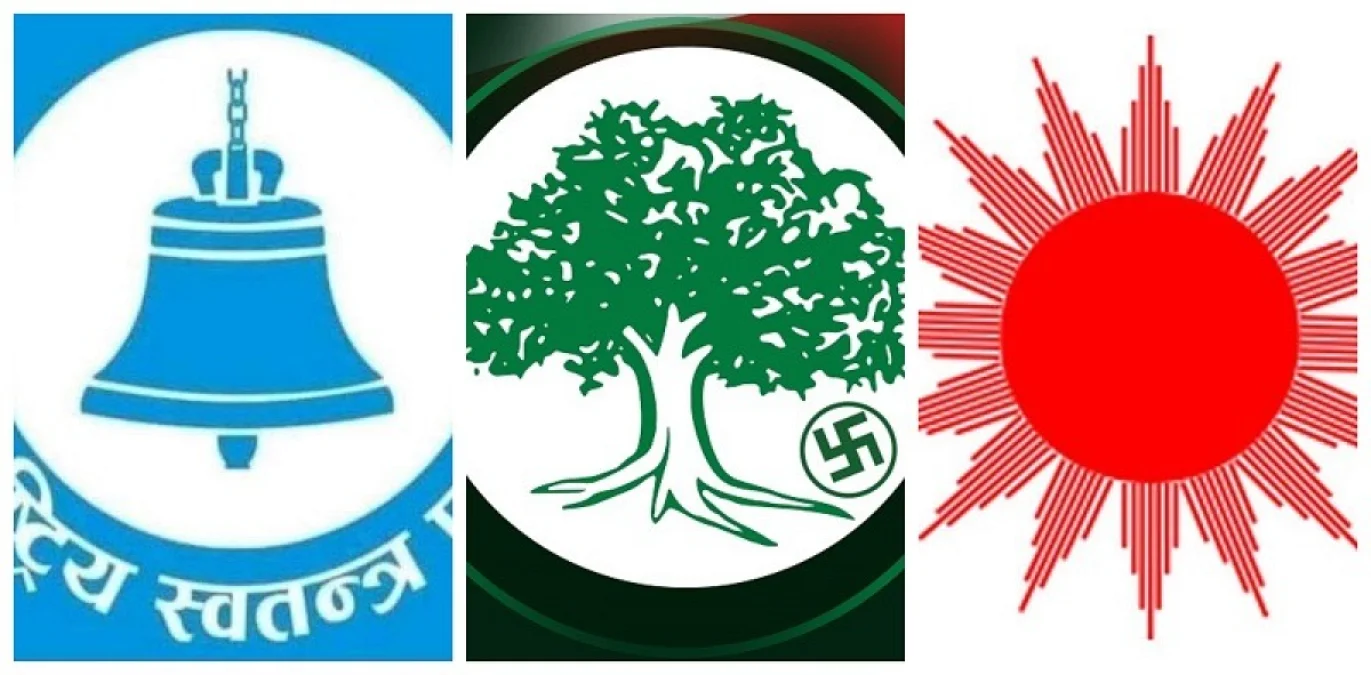 ६३ निर्वाचन क्षेत्रको नतिजा सार्वजनिक, रास्वपा ५० , कांग्रेस ८, एमाले २, नेकपा २ क्षेत्रमा बिजयी
